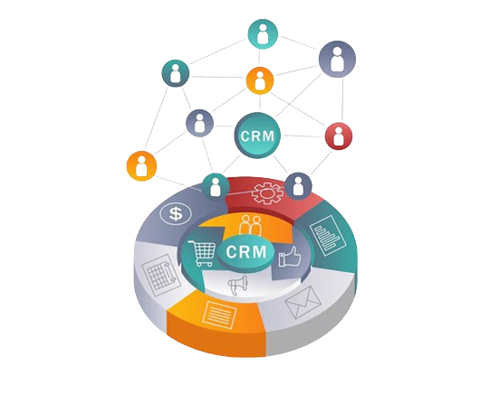 CRM Management