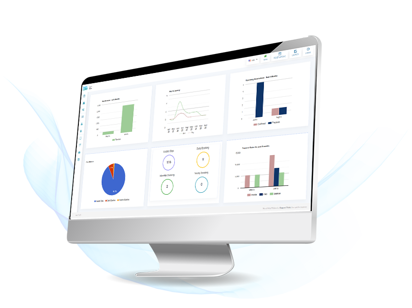 Customer Management